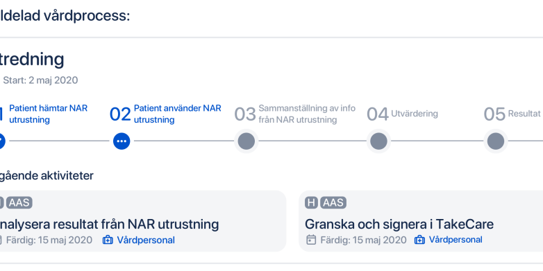 Staff view Pat process SV